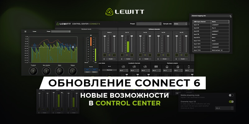 lewitt-control-center-update MixArt Distribution — аудио и видео решения